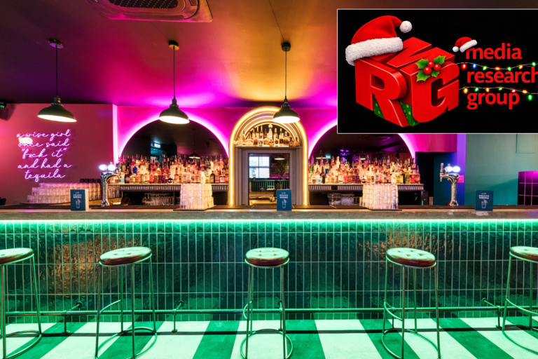 MRG Christmas Party 2026